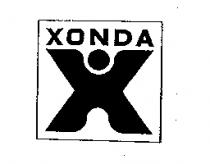 XONDA 及圖