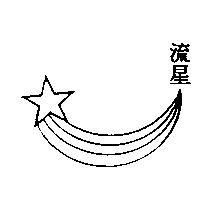 流星及圖