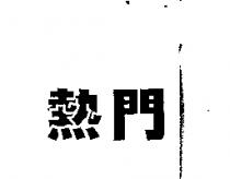 熱門