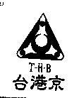 台港京 T-H-B 及圖