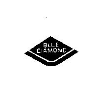 BLUE DIAMOND & Chevron Design