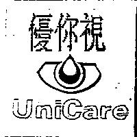 荷蘭優你視 UniCare 及圖