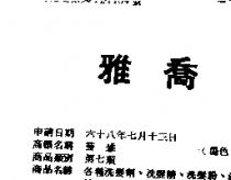 喬雅