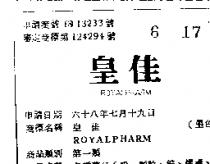 皇佳 ROYALPHARM 