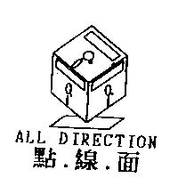 點.線.面及圖 ALL DIRECTION