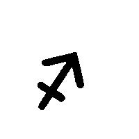 星座圖