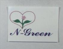 N-Green 和圖