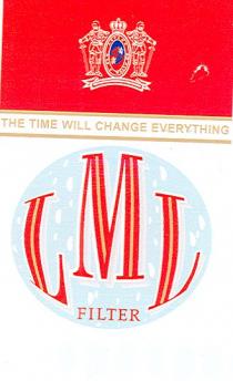 lml, filter, the time will change everything, time, will, change, everything