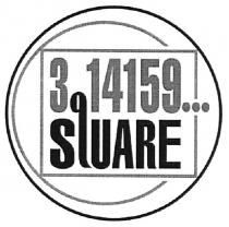 3q14159..., 3,14159..., 3,14159, 3, q, 14159, square