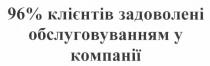 96% клієнтів задоволені обслуговуванням у компанії, 96, %, клієнтів, задоволені, обслуговуванням, компанії