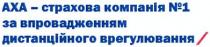 аха - страхова компанія №1 за впровадженням дистанційного врегулювання, аха, страхова, компанія, впровадженням, дистанційного, врегулювання, axa, n