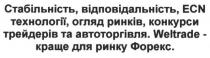 стабільність, відповідальність, ecn технології, огляд ринків, конкурси трейдерів та автоторгівля. weltrade - краще для ринку форекс., стабільність, відповідальність, технології, огляд, ринків, конкурси, трейдерів, автоторгівля, краще, ринку, форекс, ecn, weltrade