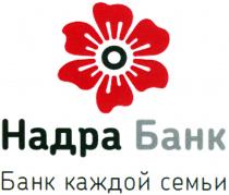 надра банк, надра, банк, банк каждой семьи, каждой, семьи