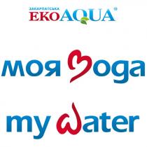 моя вода, моя, вода, my water, my, water, закарпатська, закарпатська еко aqua, aqua, eko, еко