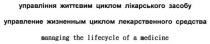 managing the lifecycle of a medicine, managing, lifecycle, medicine, управління життєвим циклом лікарського засобу, управління, життєвим, циклом, лікарського, засобу, управление жизненным циклом лекарственного средства, управление, жизненным, циклом, лекарственного, средства