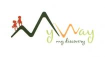 my way my discovery, way, discovery, my, mw, mvv