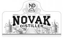 novak distiller, novak, distiller, michael-novak, michael novak, michael, novak, hight quality vodka, hight, quality, vodka, nd