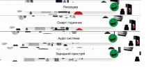 рекордер, смарт годинник, смарт, годинник, аудіо система, аудіо, система, зарядний пристрій, зарядний, пристрій