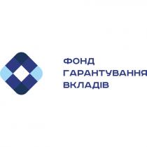 фонд гарантування вкладів, фонд, гарантування, вкладів