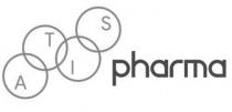 atis pharma, atis, pharma