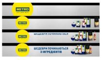 metro, опт для всіх, опт, для, всіх, шедеври починаються з інгредієнтів, шедеври, починаються, інгредієнтів