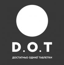 dot, d.o.t, таблетки, однієї, достатньо, достатньо однієї таблетки