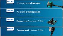 бездротовий пилосос philips, бездротовий, пилосос, philips, уся оселя в турборежимі, уся, оселя, турборежимі