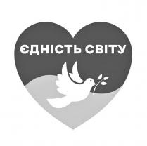 світу, єдність, єдність світу