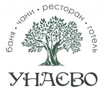готель, ресторан, чани, баня, унаєво