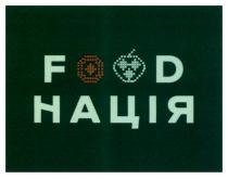 food, food нація, нація