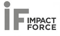 force, impact, if, if impact force