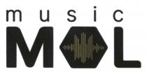 м, m, mol, music, music mol