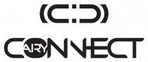 сс, cc, connect, airy, airy connect