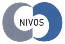 nivos