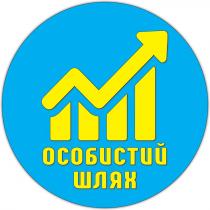 шлях, особистий, особистий шлях