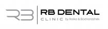 dental, rb, bondarashek, &, roiko, clinic, clinic by roiko & bondarashek, rb dental