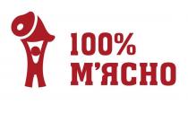 мясно, м`ясно, %, 100, 100%, 100% м`ясно