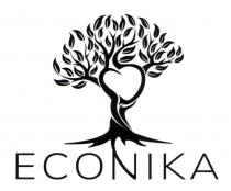 econika