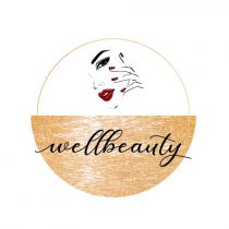 wellbeauty