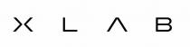 xlab