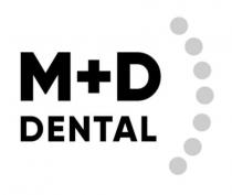 d, m, dental, m+d dental, д, +, м, м+д
