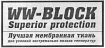 ww-block, ww, block, superior protection, superior, protection, лучшая мембранная ткань для условий экстремально низких температур, лучшая, мембранная, ткань, условий, экстремально, низких, температур