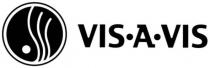 vis-a-vis, vis, a, visa, avis, visavis