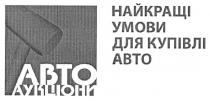 авто аукціони, авто, аукціони, найкращі умови для купівлі авто, найкращі, умови, купівлі, авто, abto