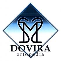 м, 2, 22, m, dovira, ortopedia, sms