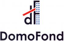 df, domofond, domo, fond
