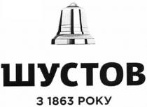 шустов, з 1863 року, 1863, року