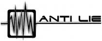 anti lie, anti, lie