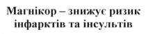 магнікор-знижує ризик інфарктів та інсультів, магнікор, знижує, ризик, інфарктів, інсультів
