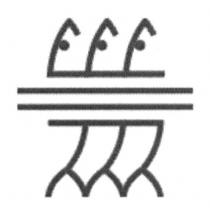 f, y, fy